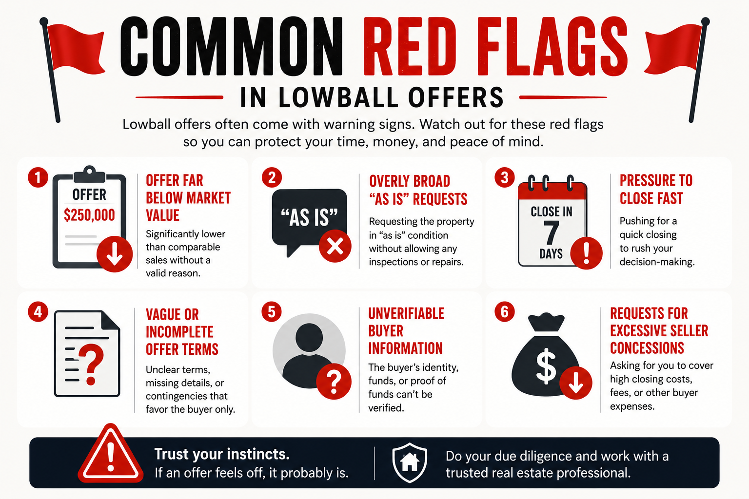 Red Flags in Lowball Offers Common Red Flags in Lowball Offers