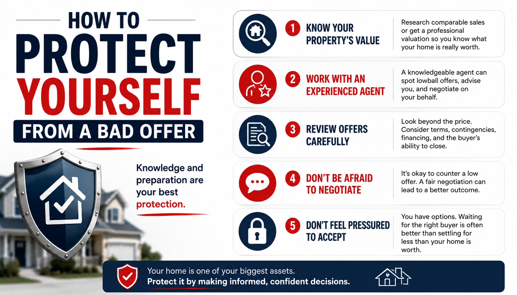 Red Flags in Lowball Offers How to Protect Yourself From a Bad Offer